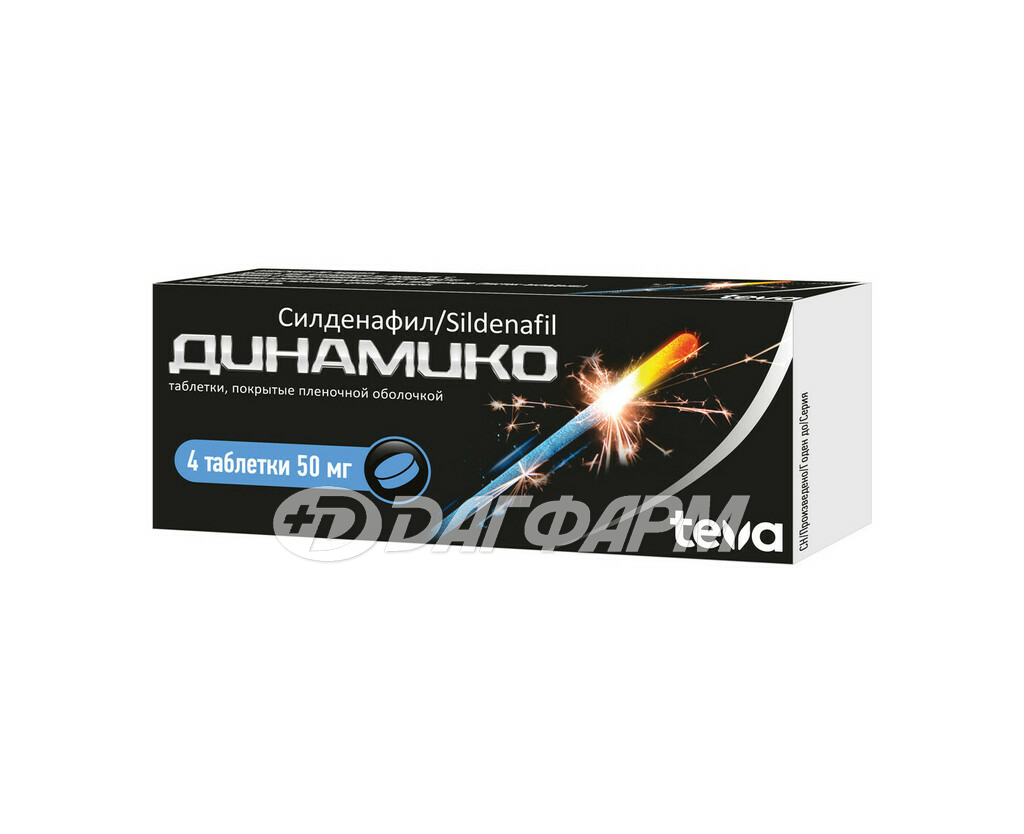 ДИНАМИКО таблетки, покрытые пленочной оболочкой 50мг №4