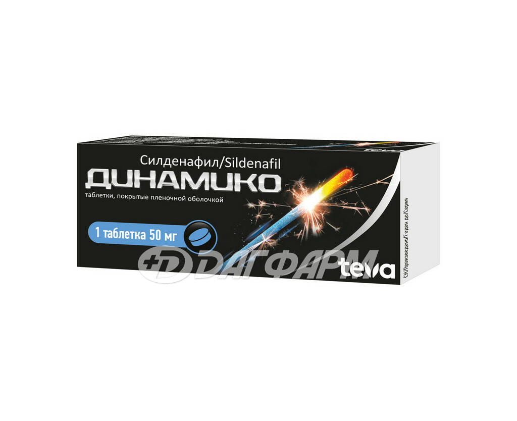 ДИНАМИКО таблетки, покрытые пленочной оболочкой 50мг №1